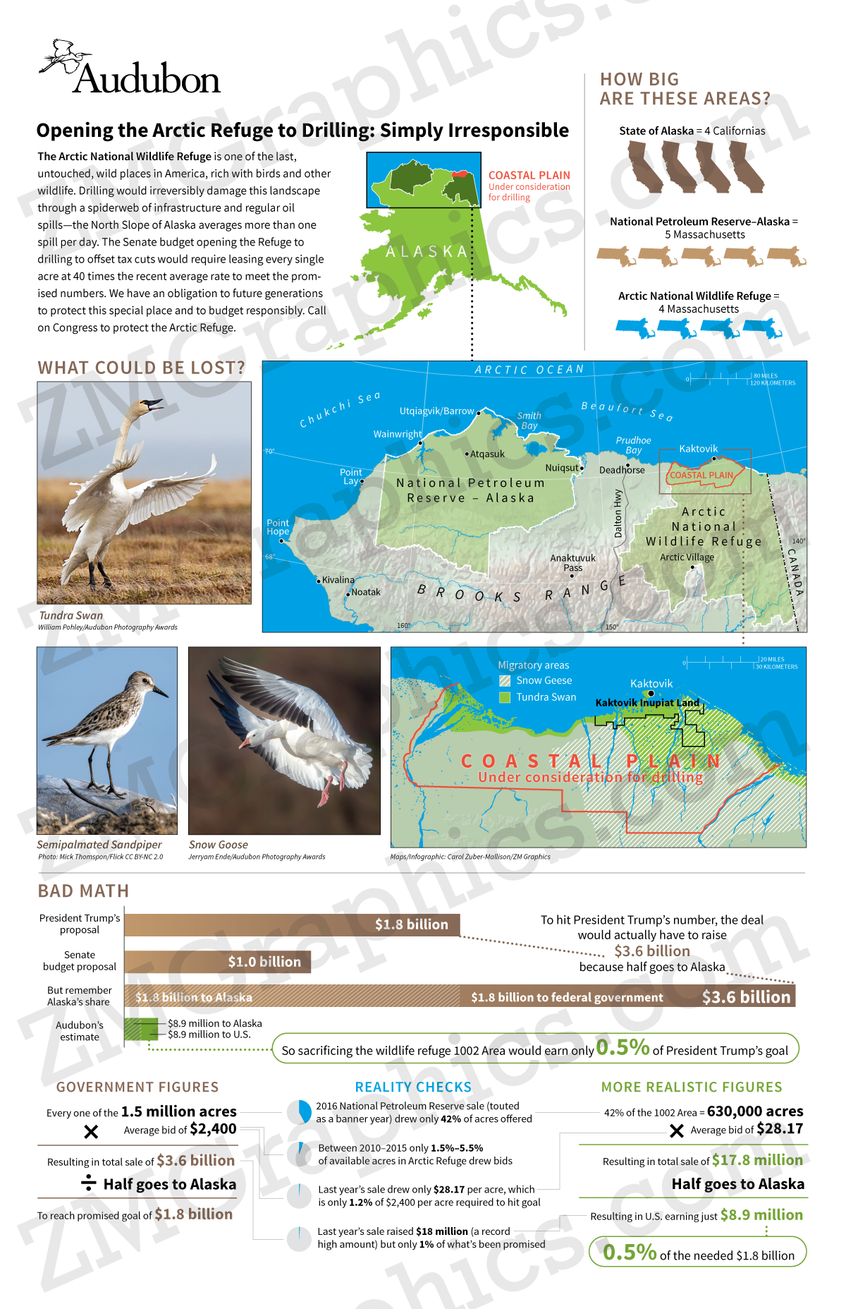 Carol Zuber-Mallison•ZM Graphics: infographics, maps, GIS